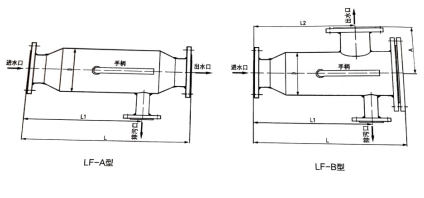 反冲洗泥沙过滤器 反冲洗泥沙过滤器